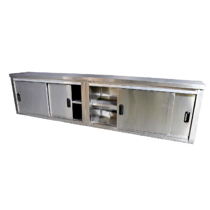 Bakery equipment planning guide