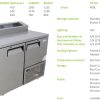 Fridgestar Underbar Cooler 1.5 Door - Steel Doors - Pizza Top commercial display fridge detail view 5