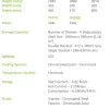 EH365 Fridgestar Single Door Display Fridge commercial display fridge detail view 5
